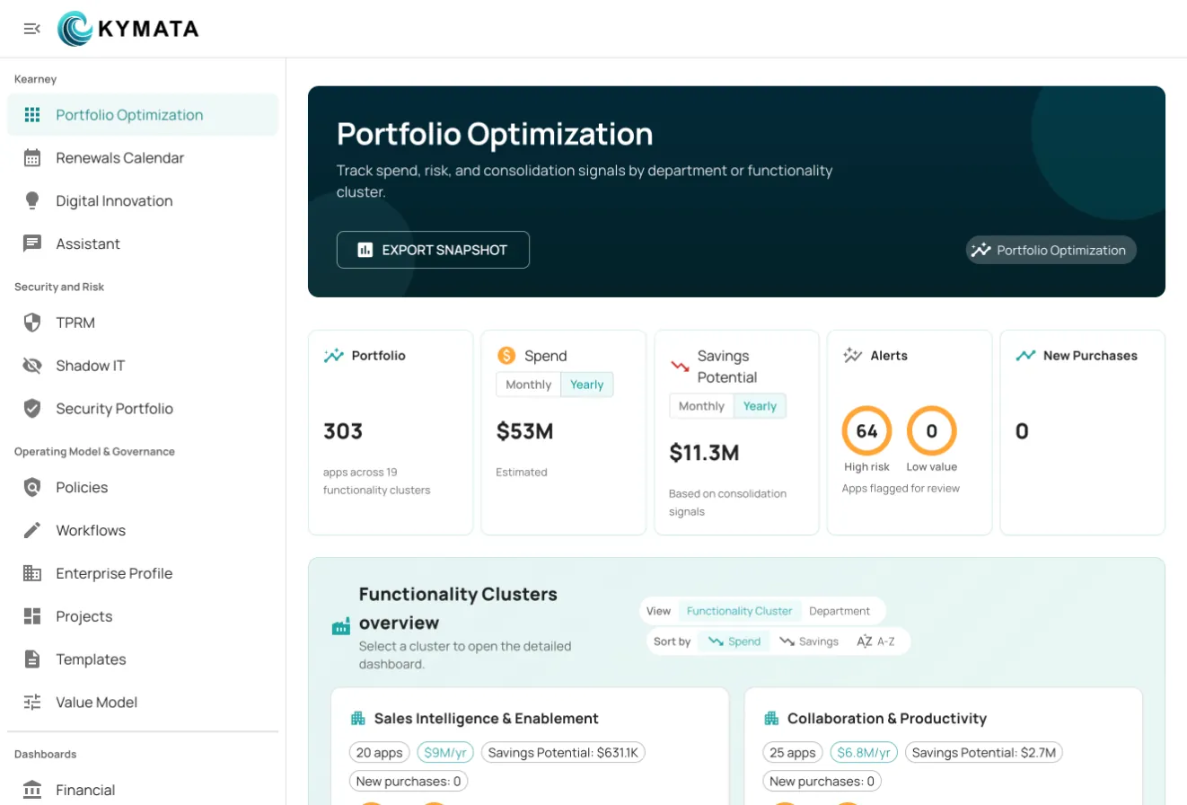 Kymata Portfolio Optimization
