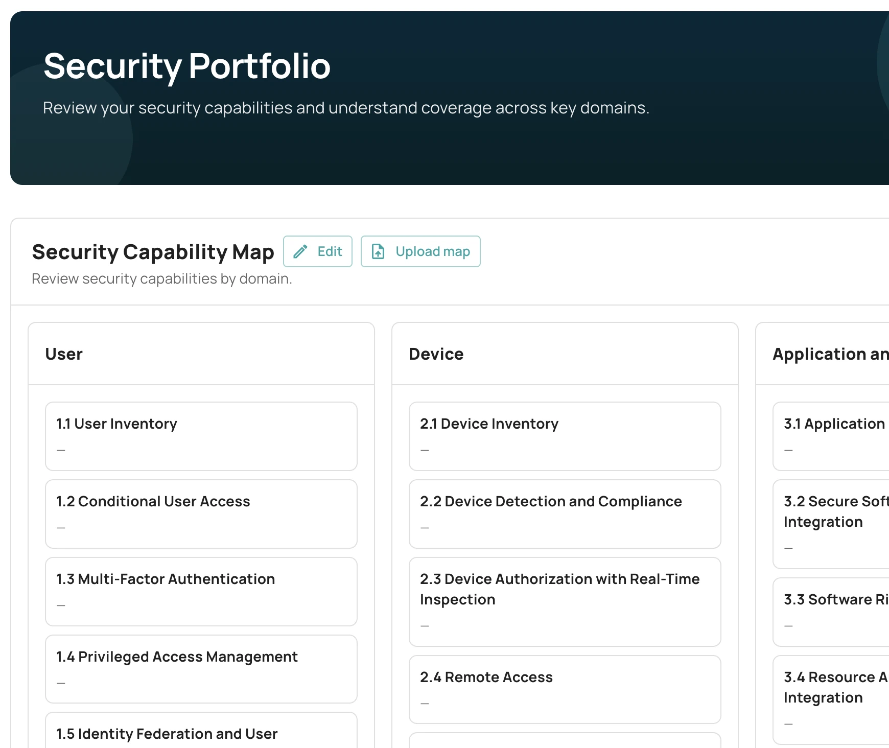 Security and governance view for risk and policy management